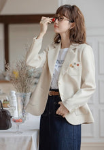 画像をギャラリービューアに読み込む, 仕事帰りに寄り道した日のテーラードジャケット_N3412